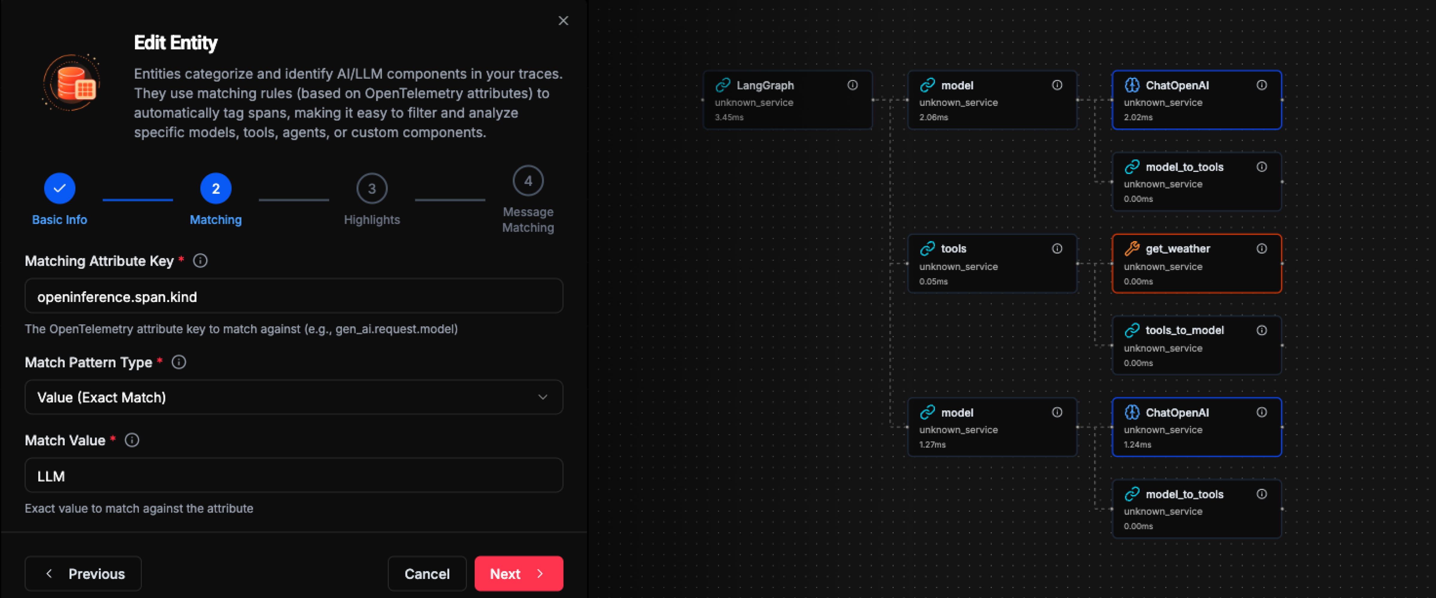 Business Entities Identification